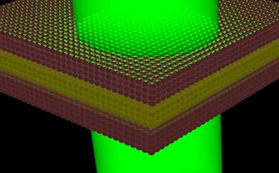 Doped quantum well